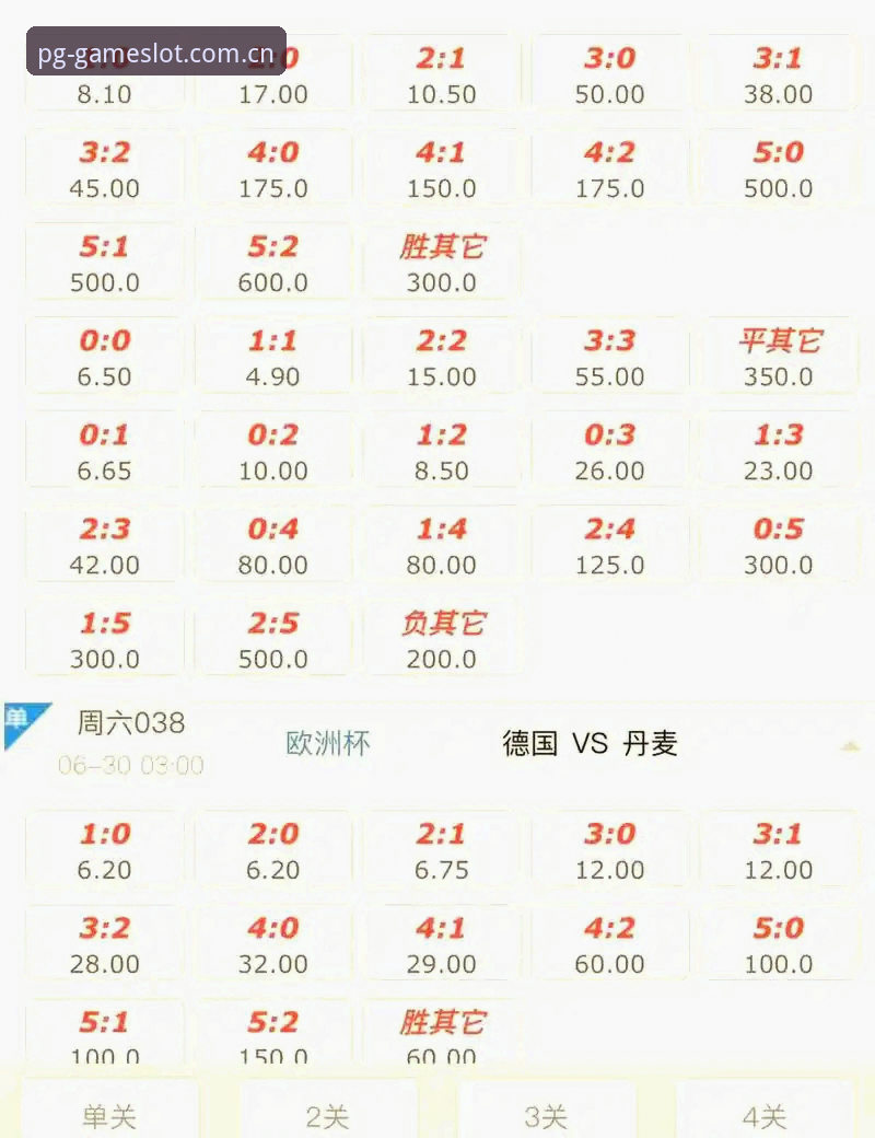 PG游戏中文官方站赛事数据实用技巧：从赔率更新到赛程解读的必备知识